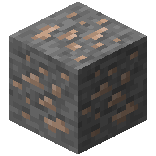 Iron Ore